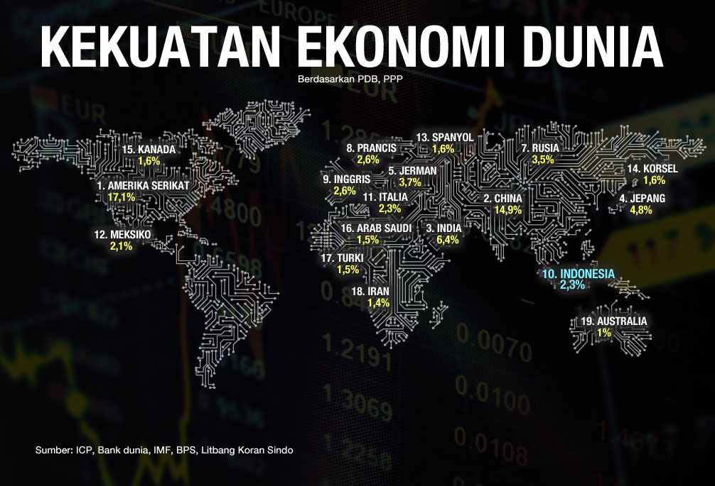 Joko Widodo menjalani pelantikan