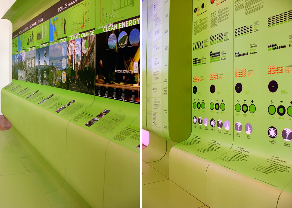 Inisiatif City Planning Lab